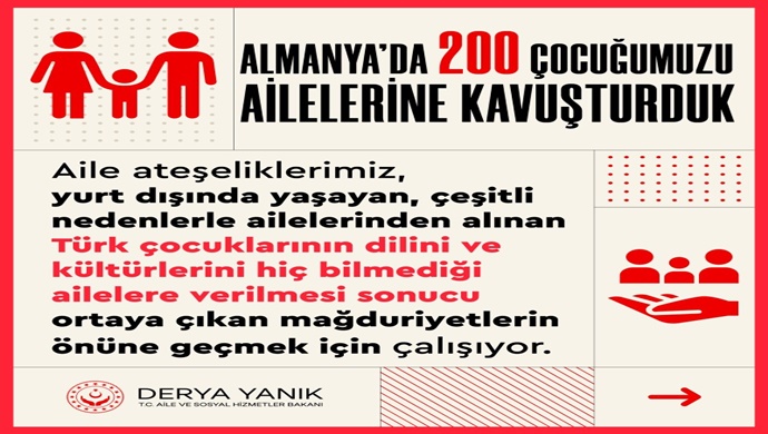 Bakanımız Yanık: Ataşeliklerimizin desteği ile Almanya’da 200 çocuğumuz ailelerine kavuştu